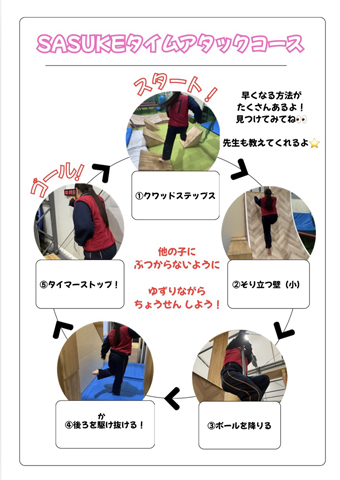 TXPR[X̐